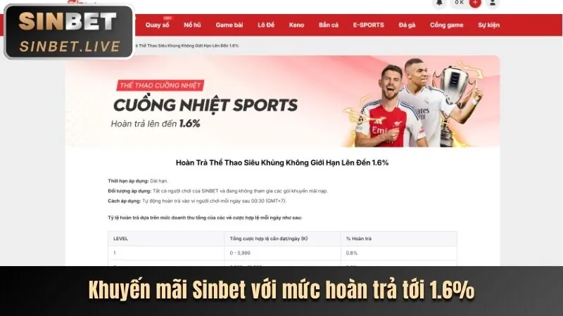 Bảng đặt cược Tài Xỉu với các loại cược khác nhau